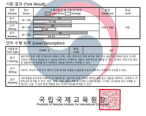 CHÍNH THỨC: TỪ 2026, TOPIK ĐƯỢC DÙNG XÉT TUYỂN ĐẠI HỌC TẠI VIỆT NAM